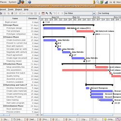 TÉLÉCHARGER DIAGRAMME DE GANTT GRATUITEMENT GANTT DE GRATUITEMENT DIAGRAMME TÉLÉCHARGER